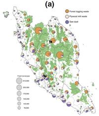 Quantifier l'effet de la structure du paysage sur les coûts de transport pour le bioraffinage des déchets agricoles et forestiers en Malaisie